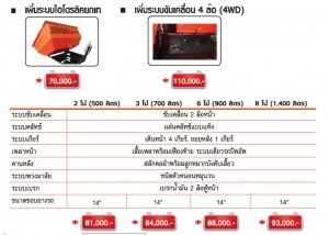รถดั๊มเปอร์