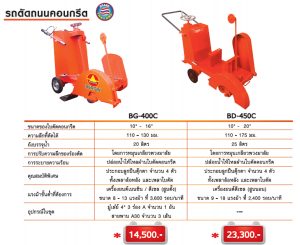 รถตัดถนนคอนกรีต