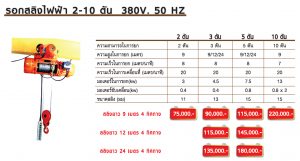 รอกสลิงไฟฟ้า2-10ตัน VITAL HOISIS