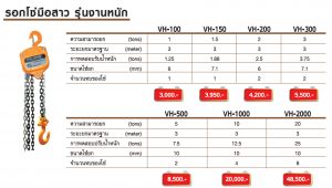 รอกโซ่มือสาวรุ่นงานหนัก VITAL HOISIS