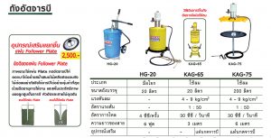 สเปคถังอัดจารบี