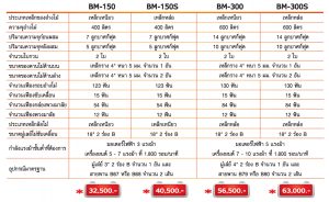 สเปคเครื่อง BM-150 BM-150S BM-300 BM-300S