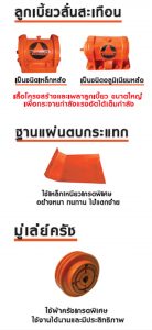 อะไหล่เครื่องตบดิน