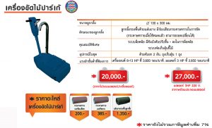 เครื่องขัดไม้ปาร์เก้