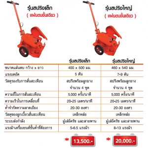 เครื่องตบดิน