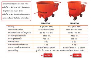 เครื่องผสมปูนฉาบ